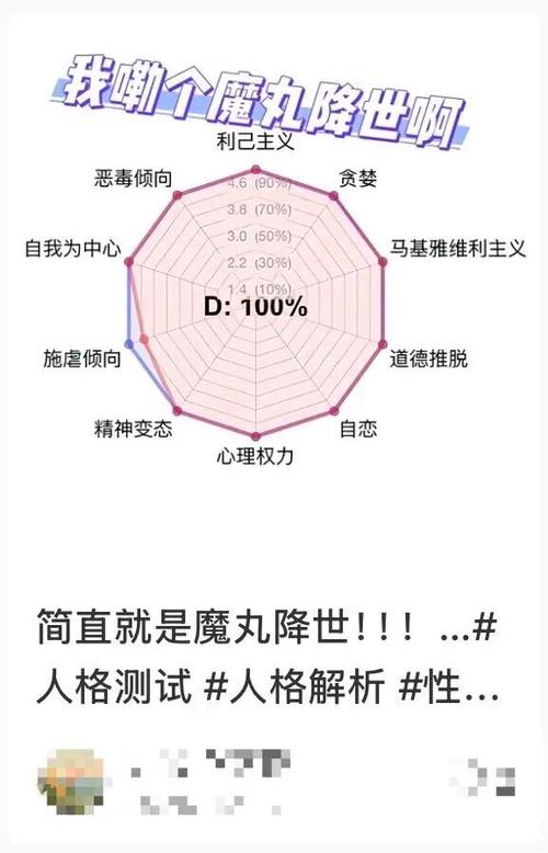黑暗性格测试缩略图