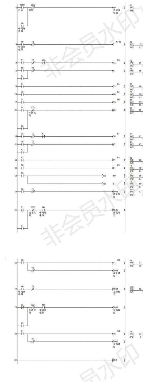 三菱plc红绿灯梯形图编程实例缩略图