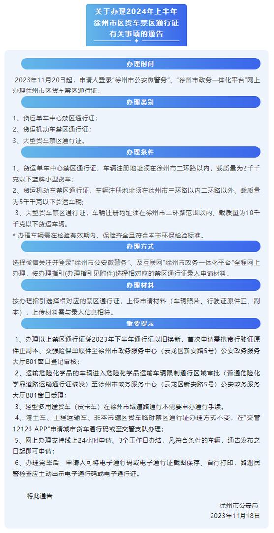 禁行区域怎么办通行证缩略图