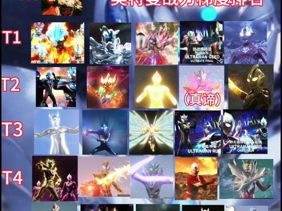 奥特曼实力排名前50缩略图