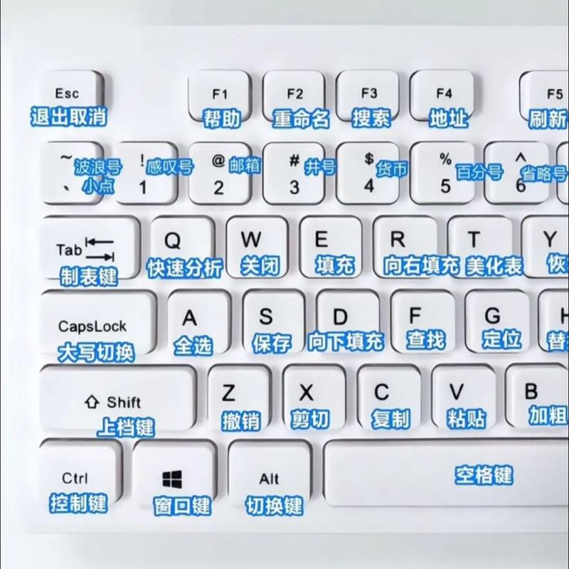 键盘win键按了没反应缩略图