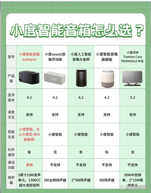 小度音箱听歌收费吗游戏截图