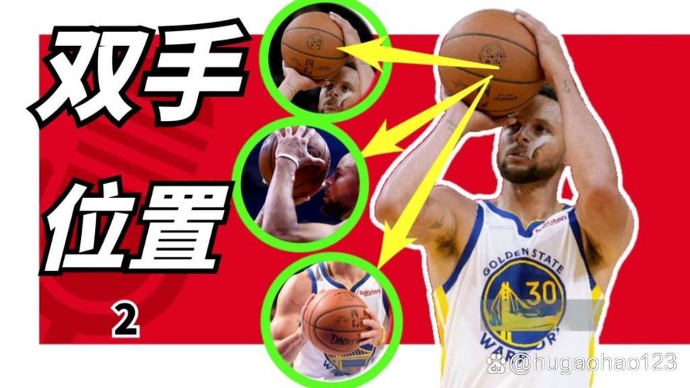 篮球库里投篮姿势教学视频缩略图
