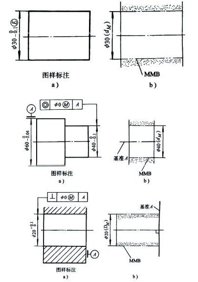 最大实体计算方法图标