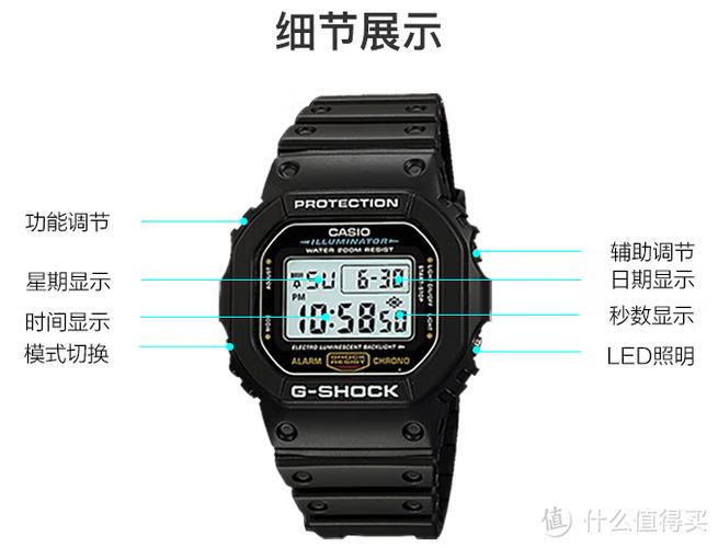卡西欧dw5600真假对比缩略图
