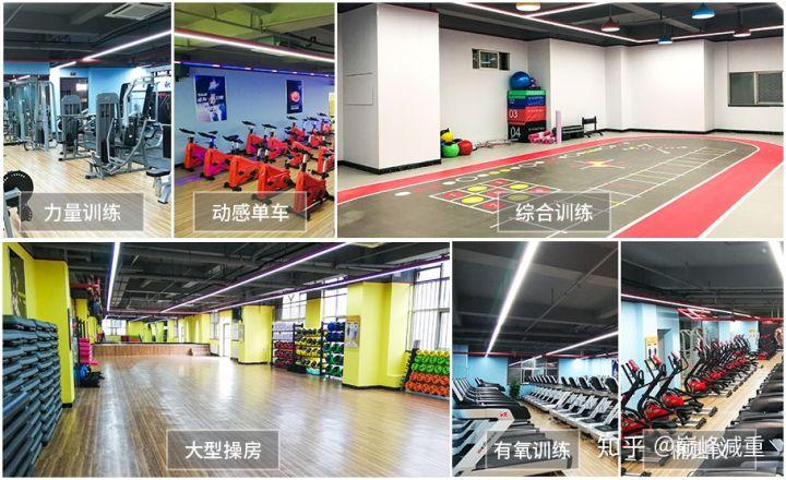 巅峰减重减肥训练营基地在哪里?缩略图