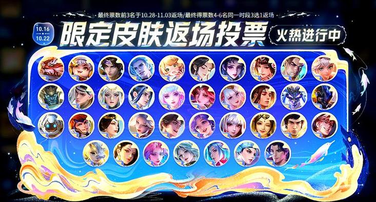 王者荣耀2020周年庆返场皮肤缩略图