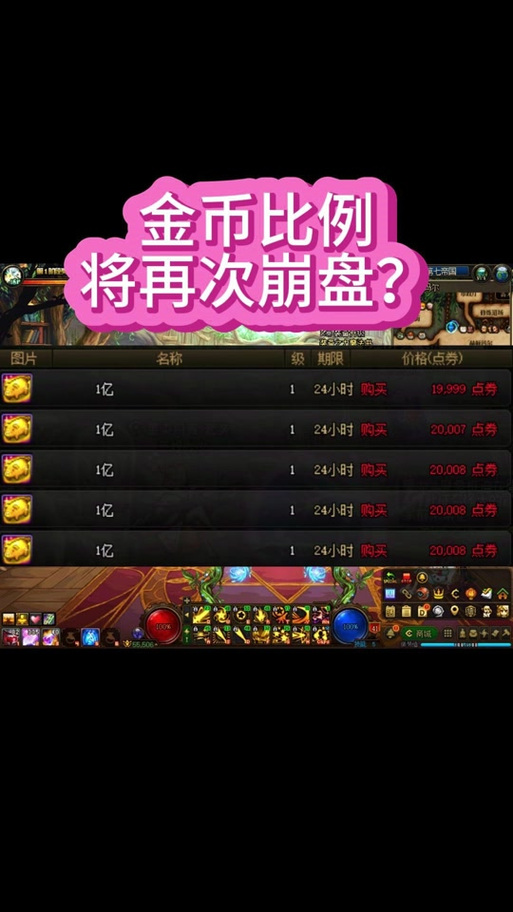 地下城刷金币还赚钱吗?缩略图