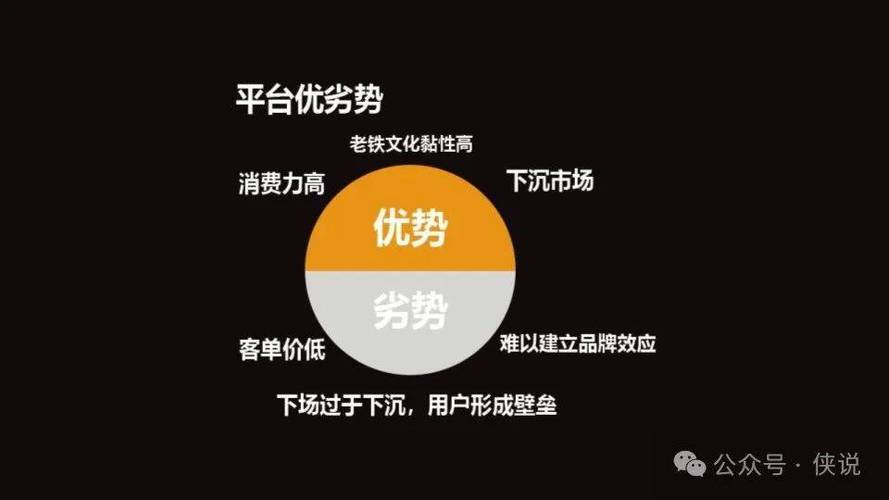 游戏直播在哪个平台最赚钱缩略图
