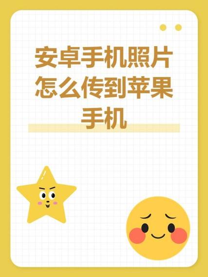 苹果手机如何把相册导入另一个手机图标