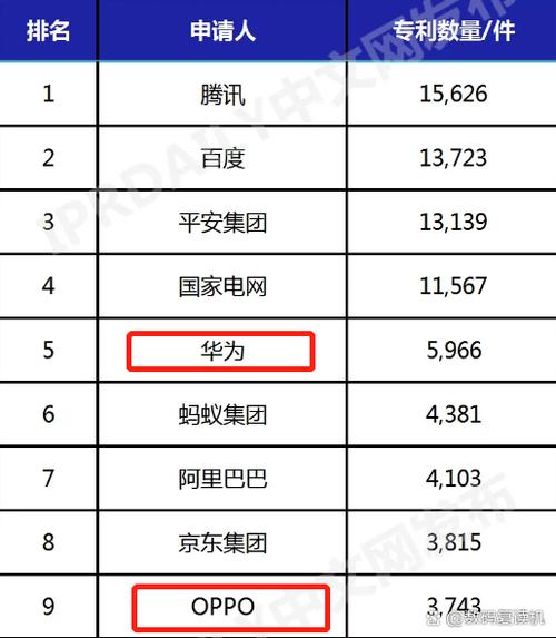 oppo属于哪个公司缩略图