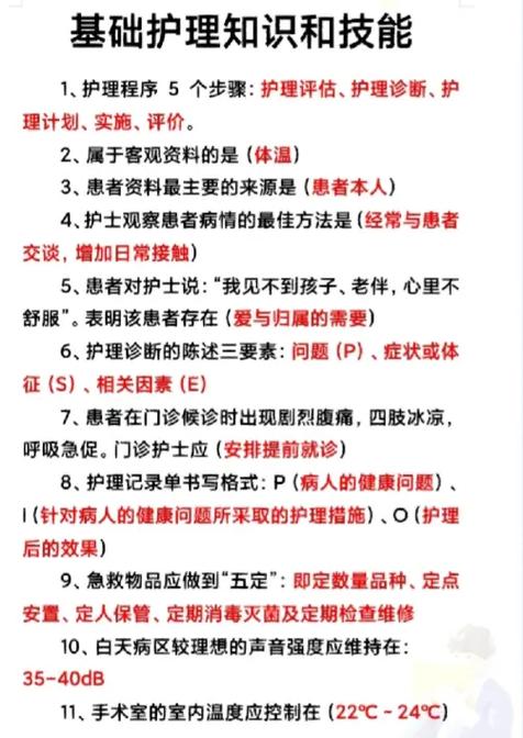 护理基础知识重点必背缩略图