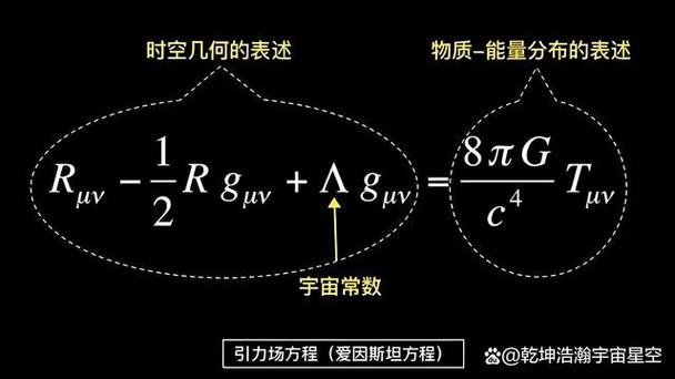 广义相对论名词解释缩略图