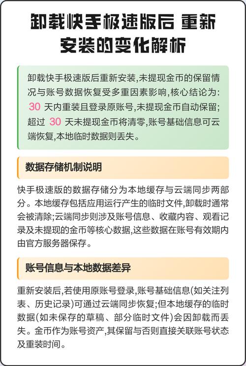 快手极速版卸载后重装游戏截图