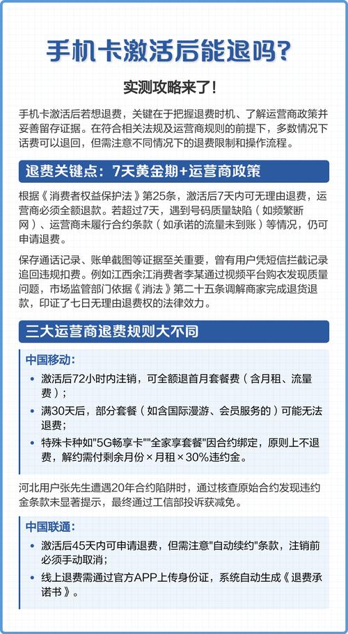 手机卡激活了还能退吗缩略图