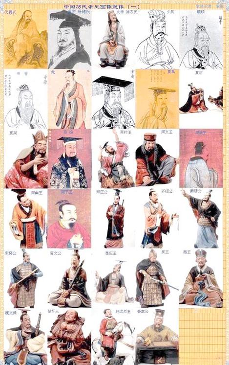 中国历史缩略图