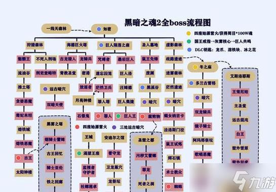 只狼最难boss游戏截图