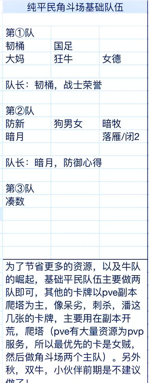 我叫mt队伍最佳配置缩略图