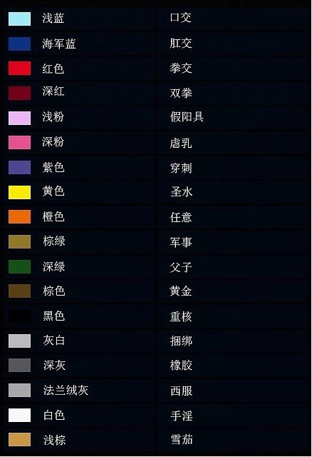 颜色的寓意和象征意义游戏截图