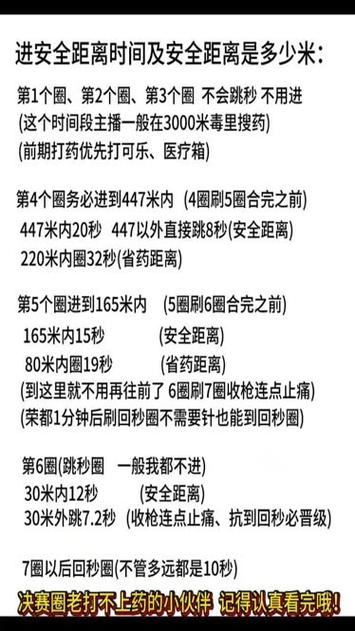 吃鸡抗毒打药技巧图标