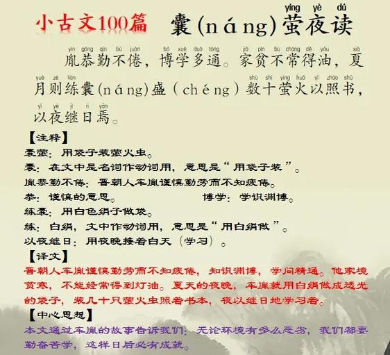 古文言文翻译缩略图
