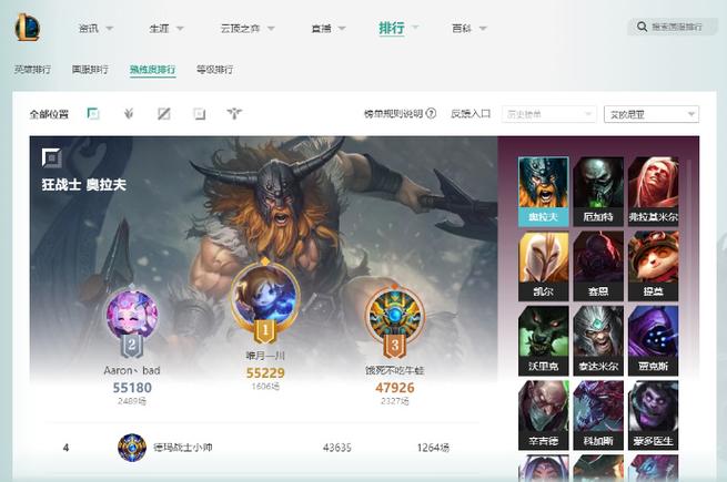 英雄联盟手游排行榜缩略图