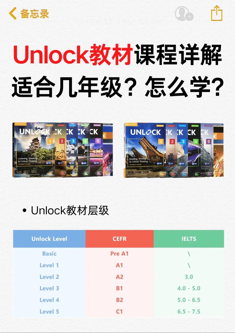 anyunlock破解版的功能介绍游戏截图
