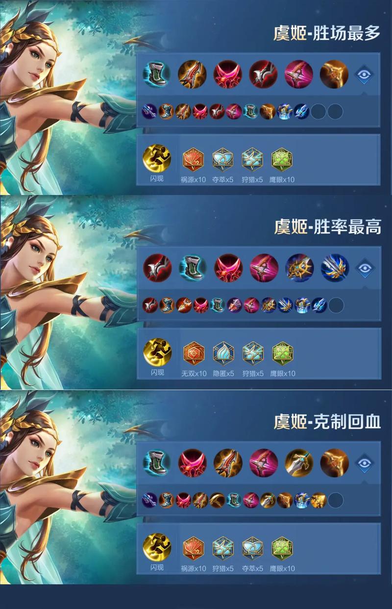 虞姬秒人出装缩略图