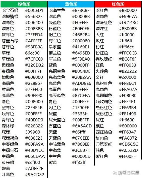 <color=></color>代码缩略图