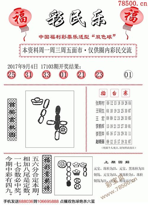 彩妹双色球推荐图今天缩略图
