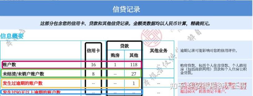 百行征信查询会上征信吗缩略图
