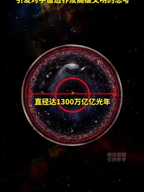 9000万亿亿亿亿亿亿亿亿宇宙游戏截图