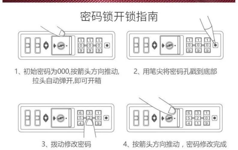如何修改密码箱密码缩略图