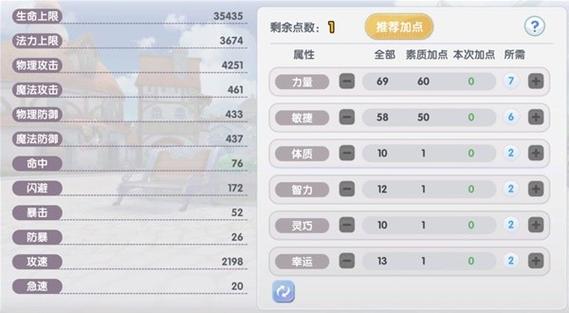 仙境传说单机加点游戏截图