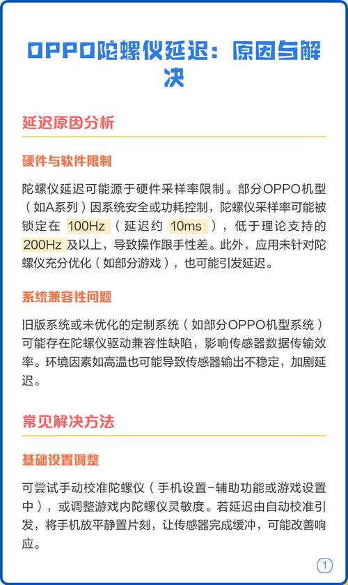 游戏陀螺仪延迟缩略图