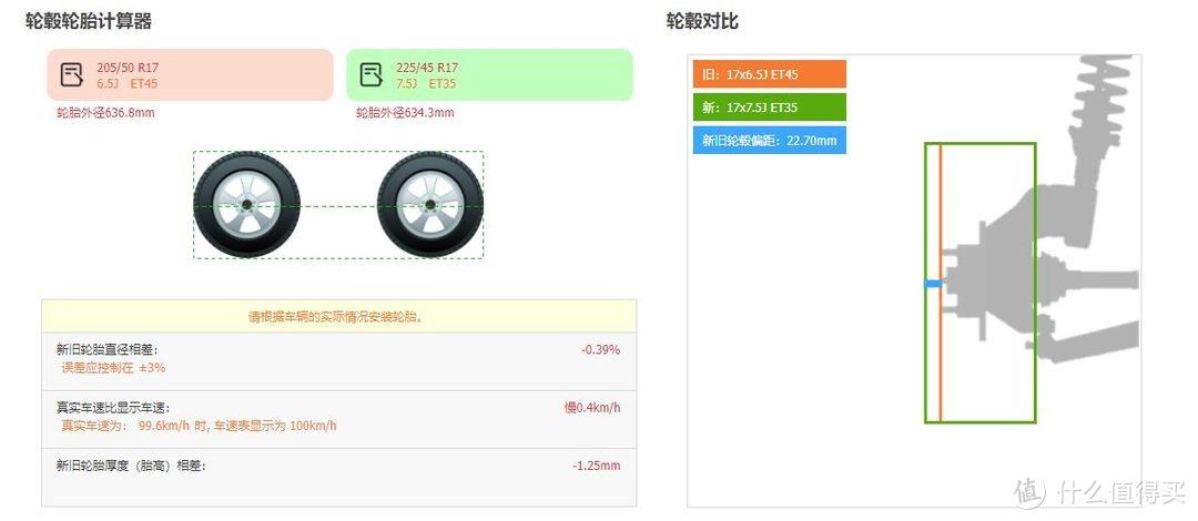 轮毂在线计算器缩略图