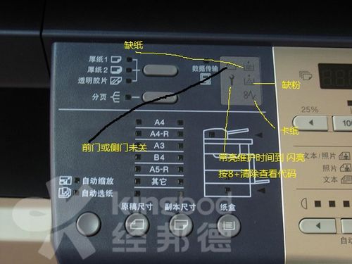 东芝181故障灯图解游戏截图