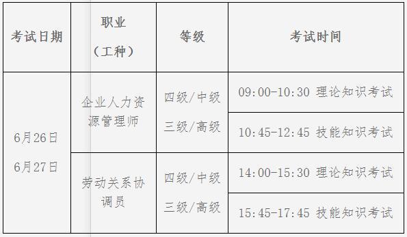 人力资源管理师考试时间缩略图