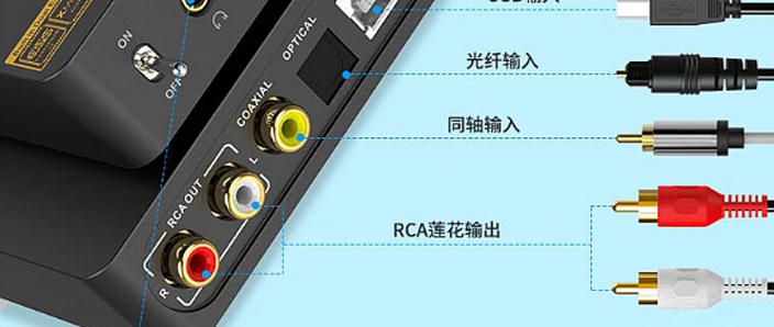 ps5光纤音频接口缩略图