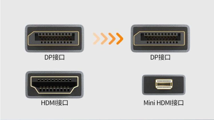 显卡有几种插槽缩略图