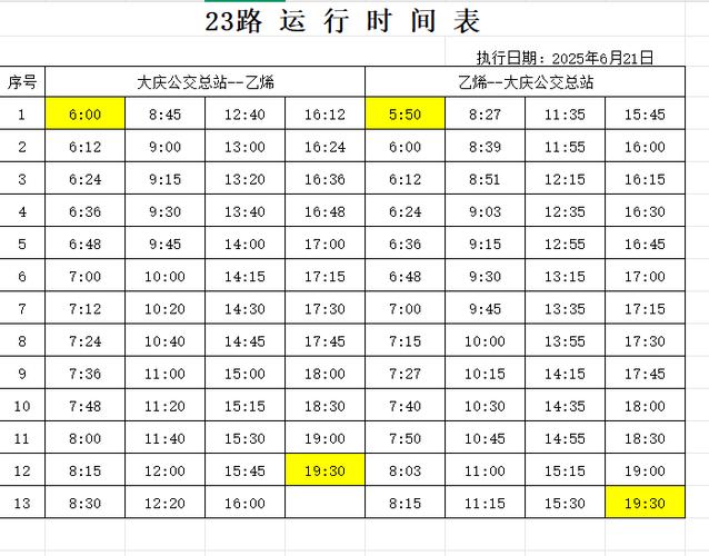 公交车发车时间表查询缩略图