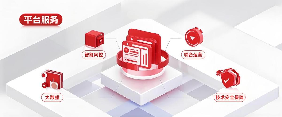 供应商服务平台缩略图