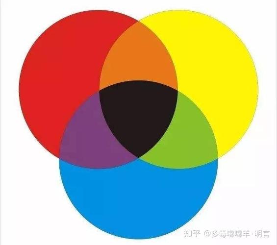 红黄蓝三种球共10个颜色相同缩略图