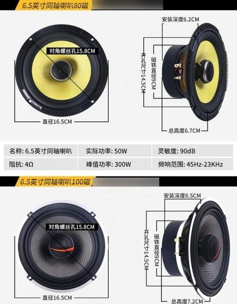 音响功率大好还是小好缩略图