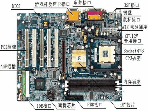 第一主板网01bz最新线路缩略图