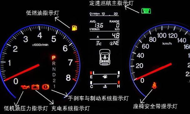 本田皓影故障灯图解大全缩略图
