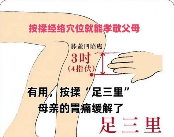 胃胀气胃痛怎么快速缓解缩略图