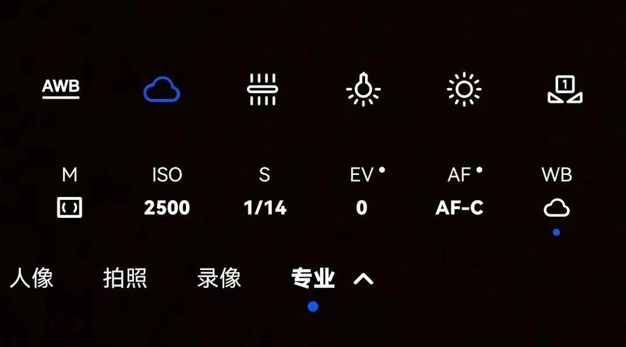 佳能相机白平衡怎么调缩略图