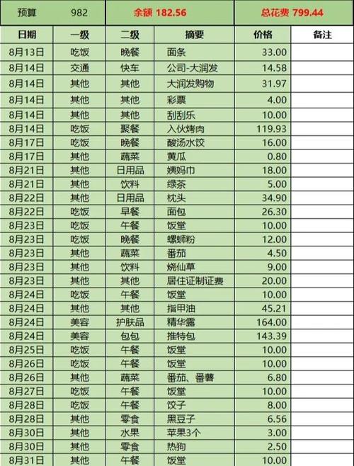 简易记账app老版本游戏截图