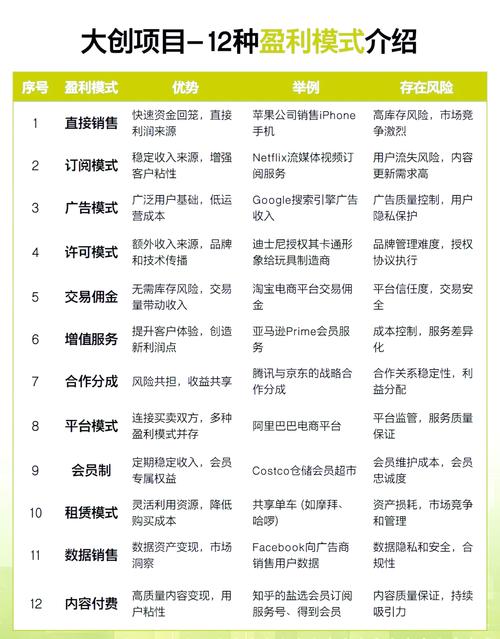 探探能赚钱吗缩略图